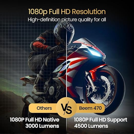 Portronics Beem 470 Smart LED Projector with 1080p Full HD Resolution, Rotatable Design, Built-in Streaming Apps (Netflix, Prime Video, Hotstar), 4500 Lumens, Screen Mirroring, 5 Watt Speaker