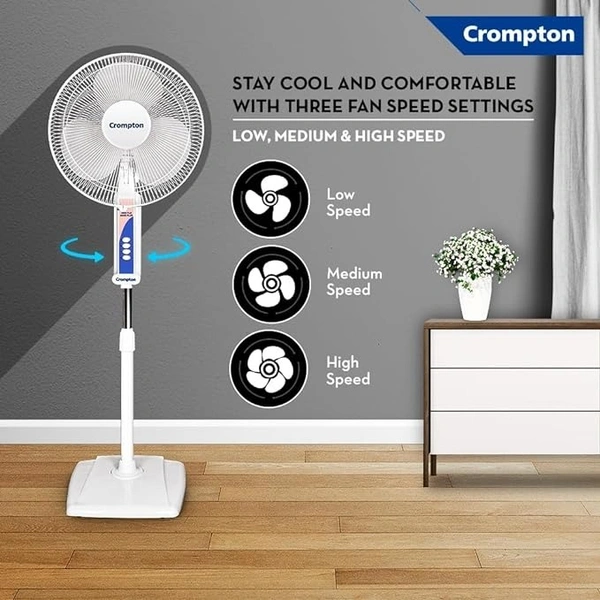 Crompton High Flo Wave Plus PF 400 mm Pedestal Fan