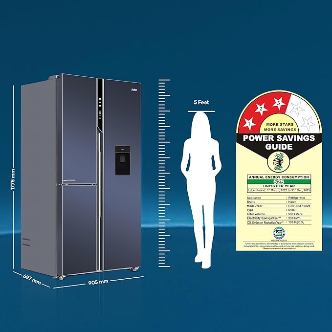 Haier 598L 3 Door Convertible Side by Side Refrigerator with WIFI Enabled Smart Sense AI
