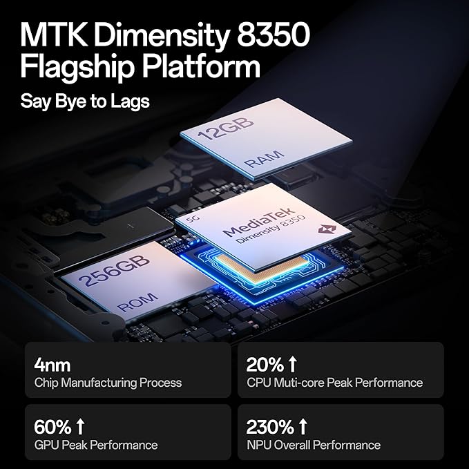 OPPO Reno14 5G (Pearl White, 12GB RAM, 256GB Storage)