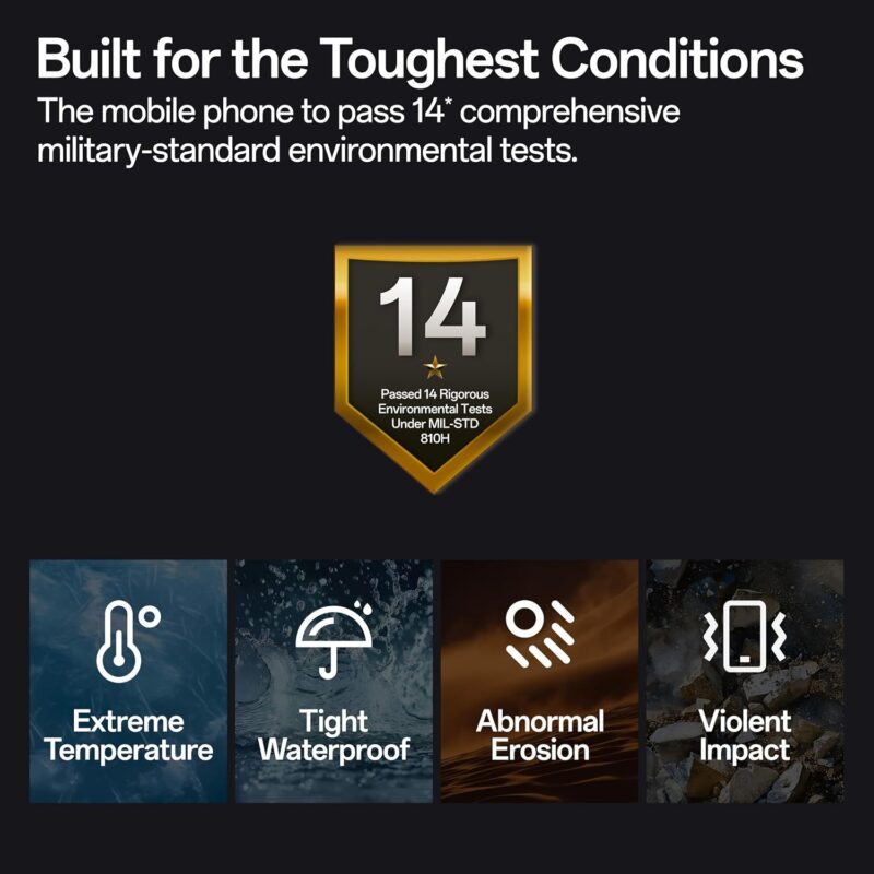 OPPO F29 5G (Solid Purple, 8GB RAM, 128GB Storage) with No Cost EMI/Additional Exchange Offers