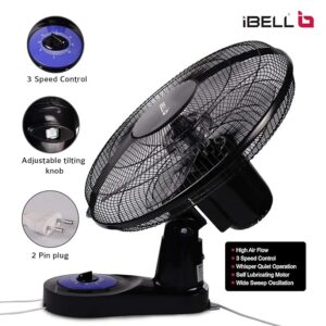 71GOccOarVL._SX679_ IBELL BLADE WF1980 Premium Wall Fan with 5 Leaf, Low Noise Motor,High Speed - Black, 9 inches
