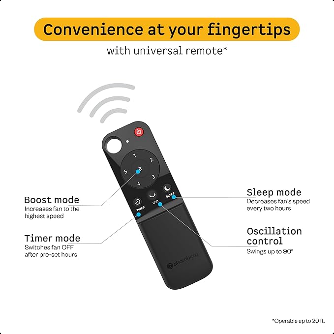 atomberg Renesa 400mm Wall Mount Fan | 5-star rated | Ideal for Home & Office | Silent BLDC Stand Fan | 6 Speeds | 35W | Remote with Oscillation, Timer, Sleep