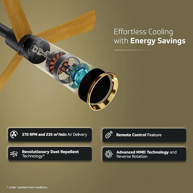 V-Guard INSIGHT-G Premium BLDC Ceiling Fan For Home | 6 Speed Settings | 5-Star Energy Saving | Convenient Remote Control | High-Speed 100% Copper Motor | 1.2M (Choco Gold Wood)