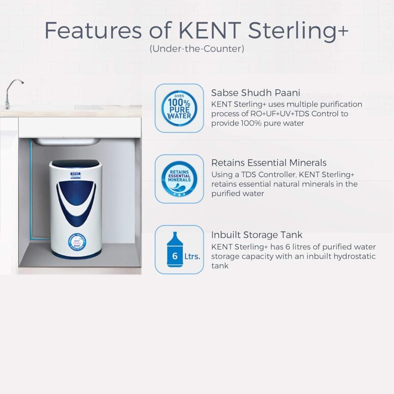 KENT Sterling Plus RO Water Purifier | 4 Years Free Service | ISI Marked | Multiple Purification Process |RO + UV + UF + TDS Control | 6L Tank | 20 LPH Flow | Under the Counter | White