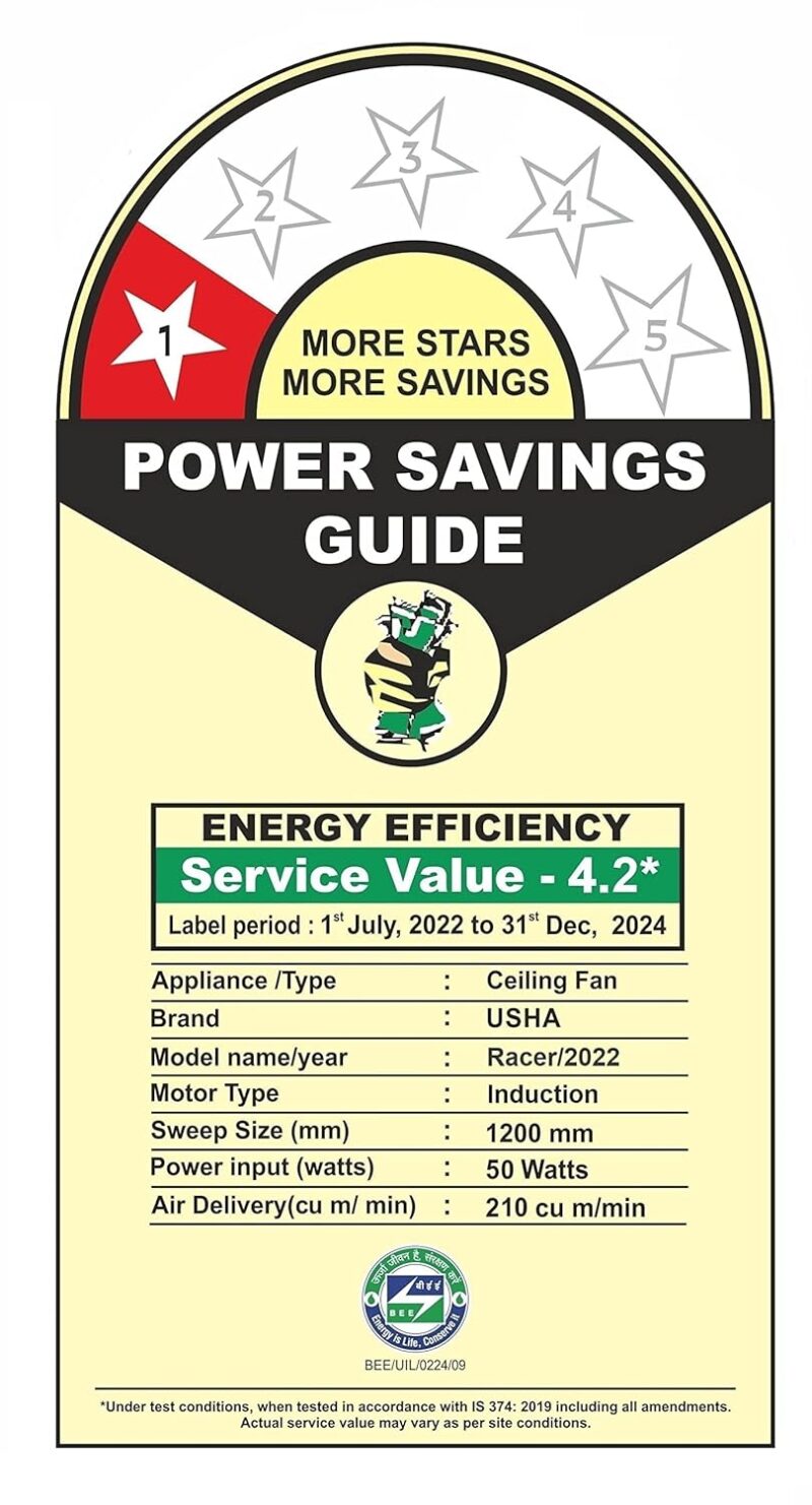 71ny0q9PcUL._SL1500_ Usha Racer 1200MM Ultra High Speed 400RPM Ceiling Fan Brown W/O REG