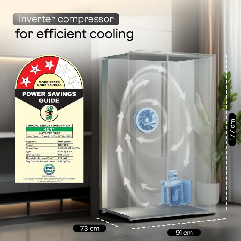 Godrej 600 Litres 3 Star Side By Side Refrigerator With ‎Inverter Technology (RS EONVELVET 646C RIT OP BK, Opera Black)