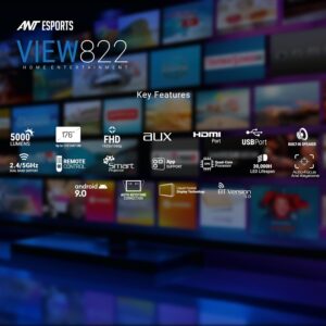 Ant Esports View 822 Smart LED Projector - Black | Auto-Focus 1080P Native & 4K Support, 5000 Lumens, WiFi, Android 9, BT, Remote, Upto 176", Built-in OTT (Netflix, Prime Video), Speaker 2x3W