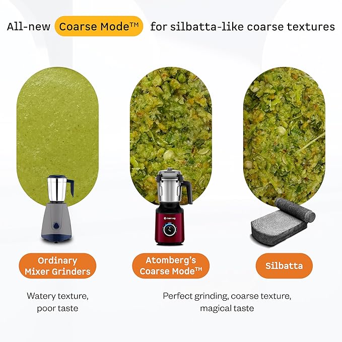 Atomberg Zenova Mixer Grinder | Unique Coarse Mode for Silbatta-like Texture | Intelligent BLDC Motor | Safety Features | 4 Jars including Chopper | Hands-Free Operation