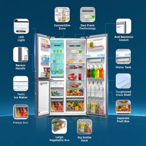 Haier 598L 3 Door Convertible Side by Side Refrigerator with WIFI Enabled Smart Sense AI