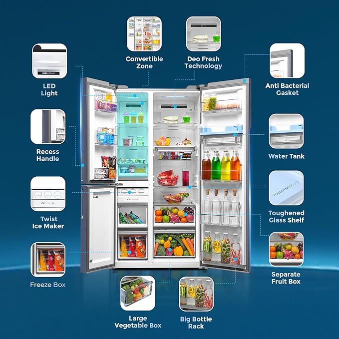 Haier 598L 3 Door Convertible Side by Side Refrigerator with WIFI Enabled Smart Sense AI