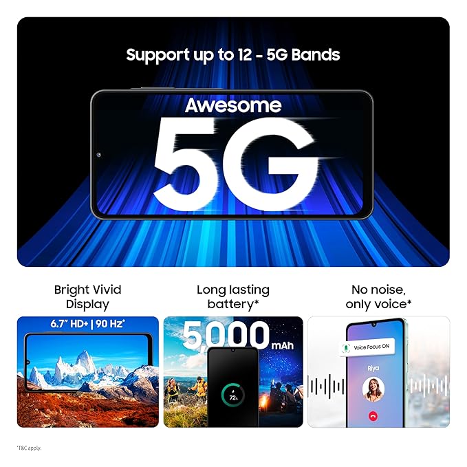 Samsung Galaxy A06 5G (Black, 4GB RAM, 128GB Storage) | 50MP Dual Camera | 4 Gen OS Upgrades | IP54 Rating | Voice Focus