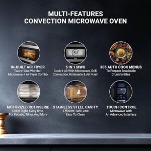 Haier 30L Convection Microwave Oven (HIL3001ARSB, Black) with In-Built Air Fryer | Motorized Rotisserie | Stainless-steel Cavity | 5 In 1 Microwave oven