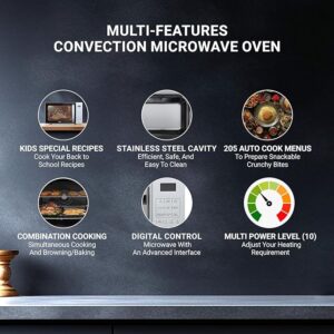 81jcHrVNaNL._SX679_ Haier 22L Convection Microwave Oven with KIDS Special Recipes HIL2201CSSH