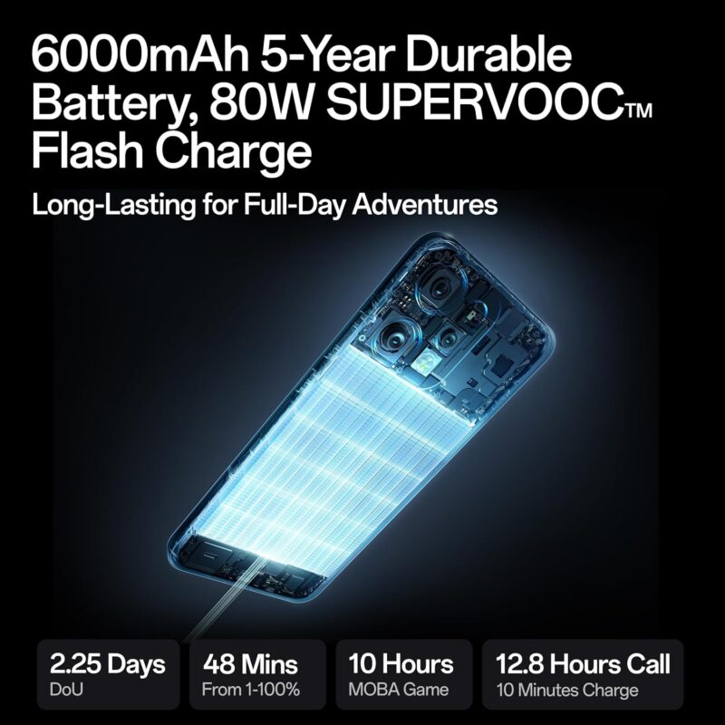 OPPO Reno14 5G (Pearl White, 12GB RAM, 256GB Storage)