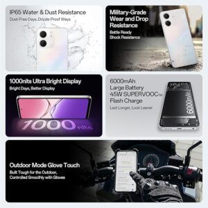 OPPO A5X 5G (Laser White, 4GB RAM, 128GB Storage)