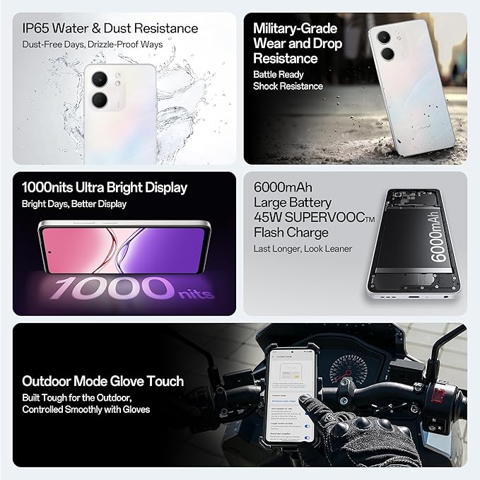 OPPO A5X 5G (Laser White, 4GB RAM, 128GB Storage)