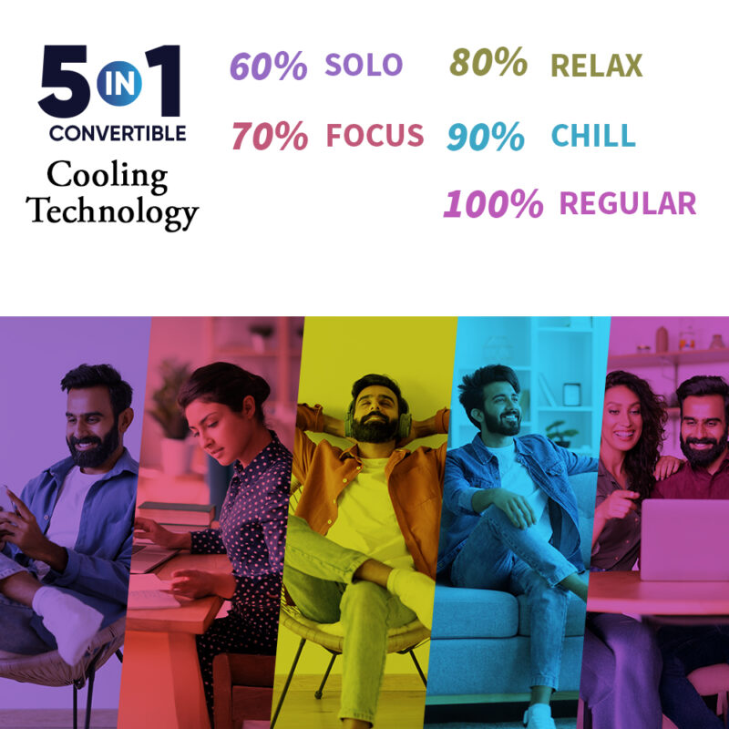 SHARP 2.0 Ton, 3 Star, Split Air Conditioner with Seiryo, Convertible 5-in-1 Cooling, Copper Condenser, AH-SI19V3B-GC