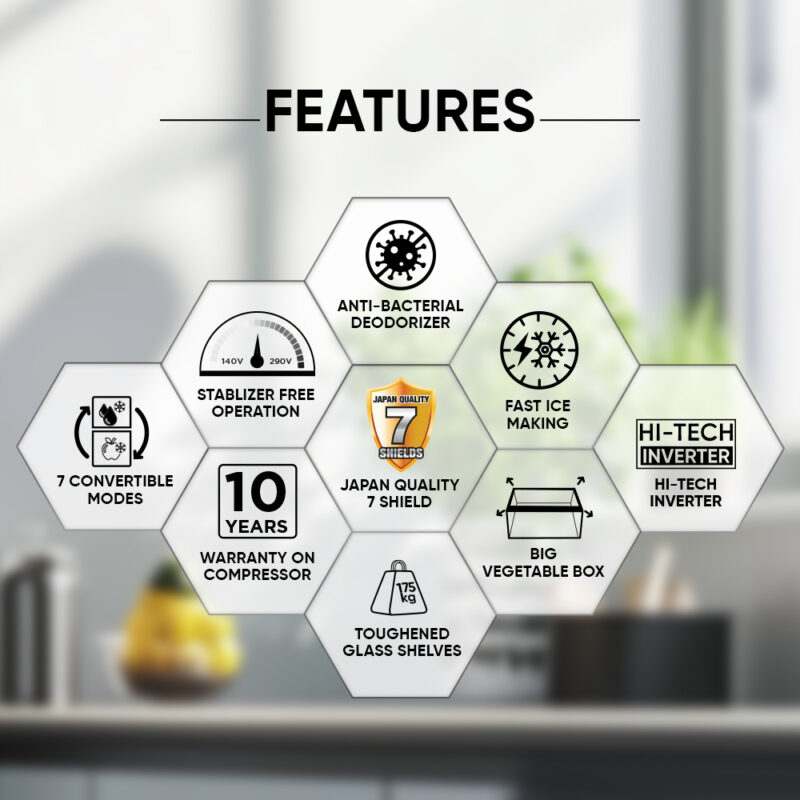 SHARP 265 L 2 Star 7 in 1 Convertible mode Frost Free Double Door Refrigerator | Japan 7 Shield Protection | Hi-Tech Inverter | ISI Certified Mirror Glass Finish Door | (Galaxy Strom, SJ-FF305V2-GKG)