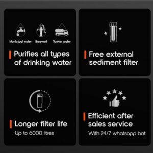 PureIt VitalMax (RO+UV) Water Purifier With Filtra Power Technology & Advanced 7 Stage Filtration