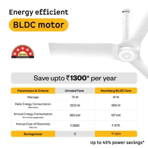 Aris Starlight Ceiling Fan