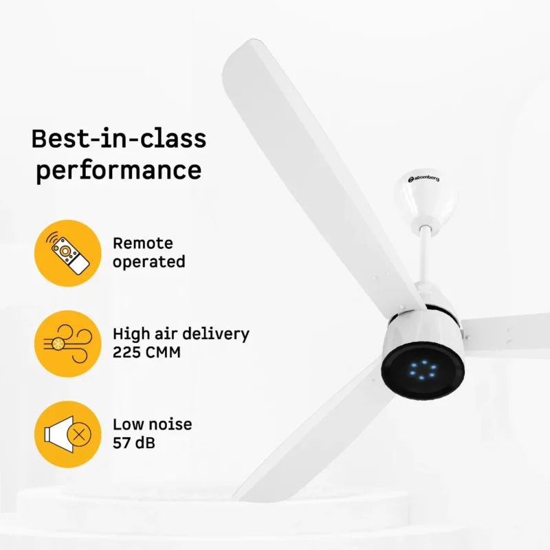 Renesa Prime Remote Ceiling Fan