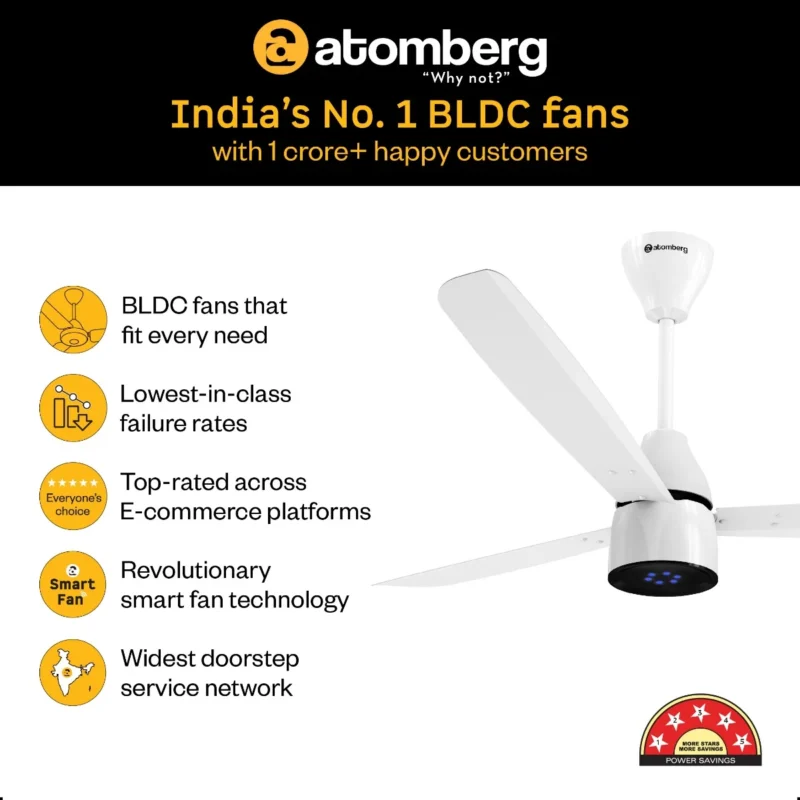 Renesa Prime Remote Ceiling Fan