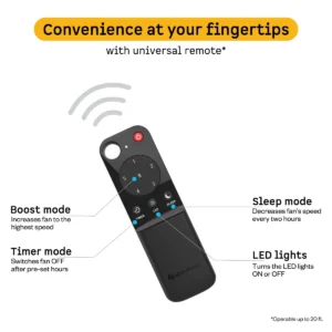 Renesa Prime Remote Ceiling Fan