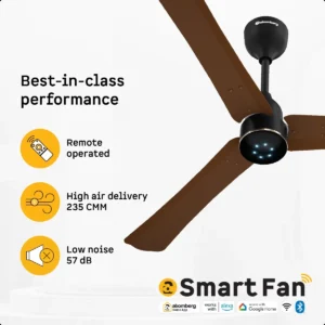 Renesa Halo Ceiling Fan