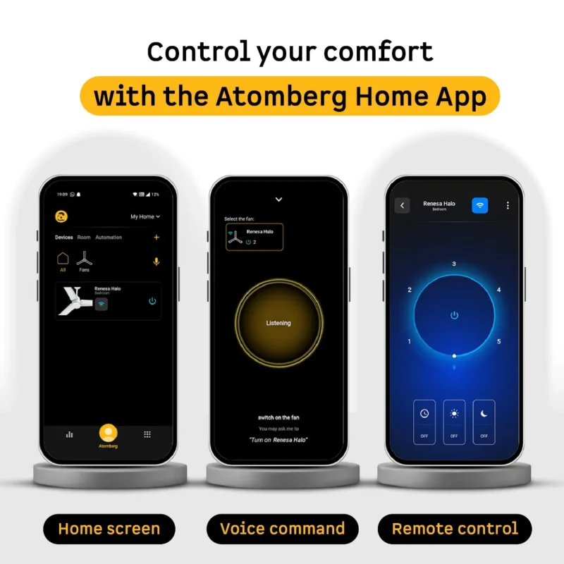 Renesa Halo Ceiling Fan