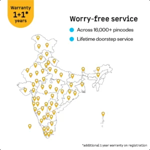 renesa_pedestal_fan_plis_6 Renesa Pedestal Fan