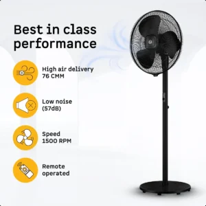 renesa_pedestal_fan_plis_black Renesa Pedestal Fan