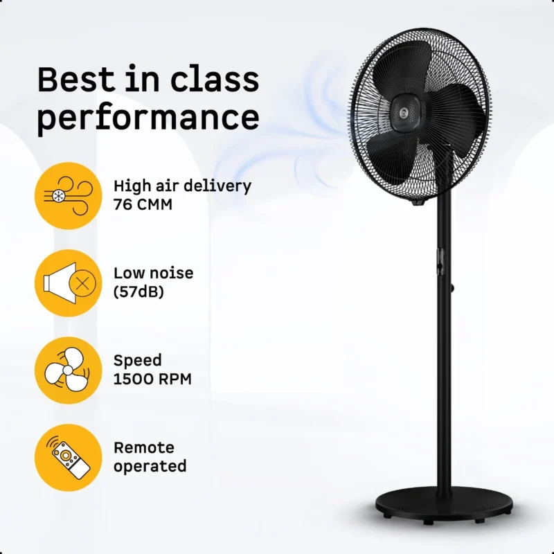 renesa_pedestal_fan_plis_black Renesa Pedestal Fan