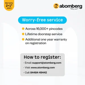 Renesa Prime Remote Ceiling Fan