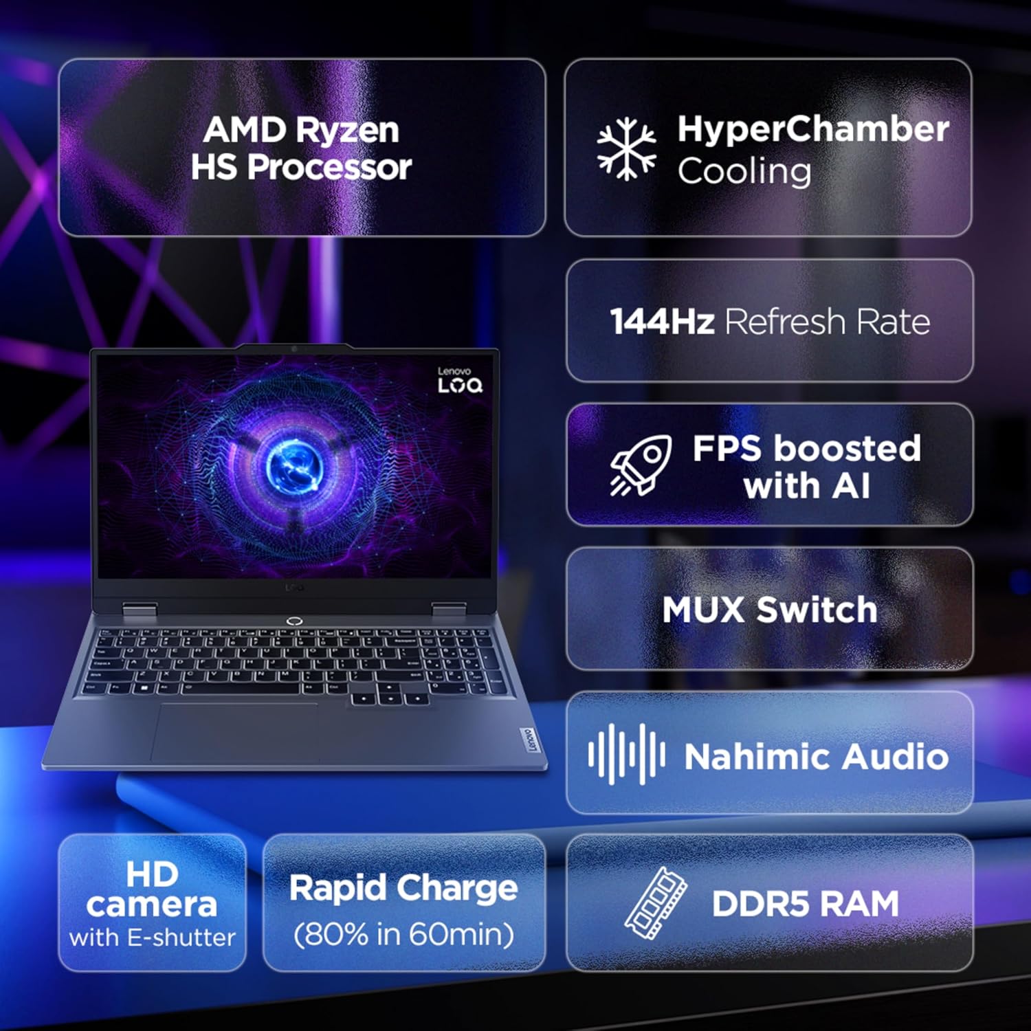 Lenovo LOQ AMD Ryzen 7 7435HS | NVIDIA RTX 3050A 4GB (24GB RAM/512GB  SSD/144Hz Refresh Rate/15.6