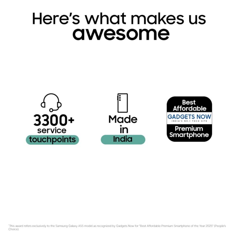 Samsung Galaxy A07 5G Smartphone (Light Violet, 4GB RAM, 128GB Storage)