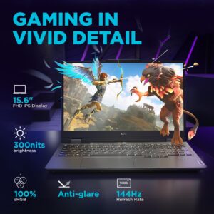 61SB2306IpL._SL1080_ Lenovo LOQ AMD Ryzen 5 7235HS | NVIDIA RTX 3050 6GB (16GB RAM/512GB SSD/144Hz Refresh Rate/15.6" (39.6cm)/Windows 11/Office Home 2024/3 Mon. Game Pass/Grey/2.4Kg), 83JC00LRIN AI Gaming Laptop