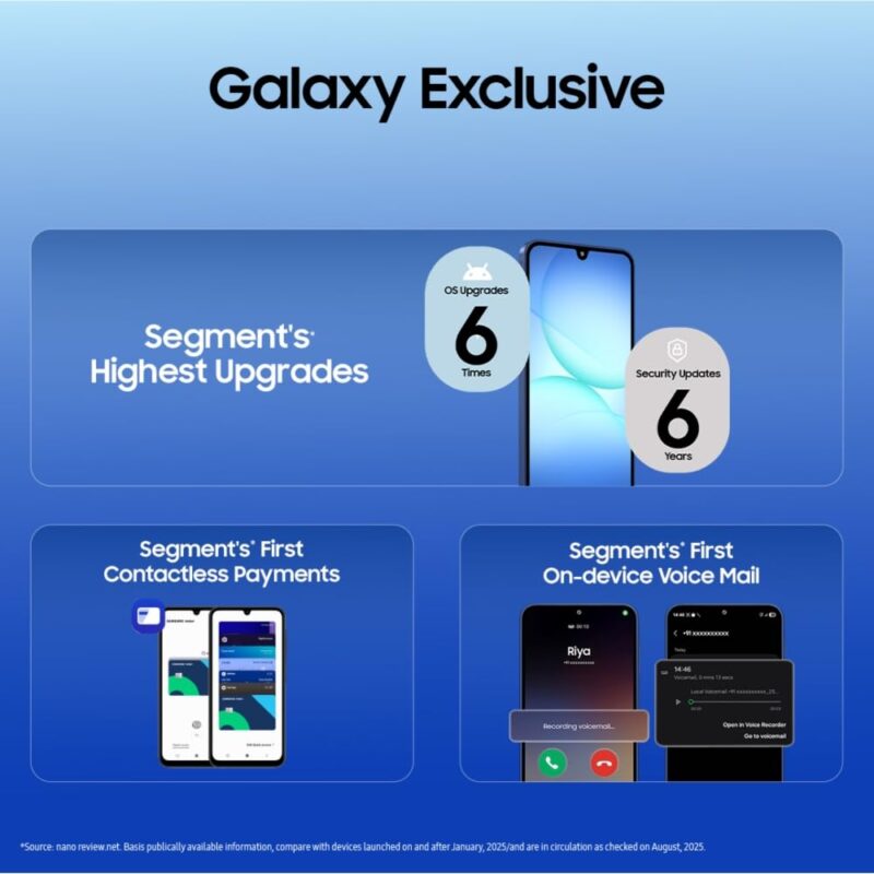 Samsung Galaxy A17 5G (Gray, 8GB RAM, 128GB Storage)