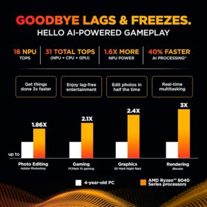 71FvAxQYzwL._SL1500_ HP Victus, AMD Ryzen 5 8645HS, 6GB RTX 3050 Gaming Laptop (16GB DDR5, 512GB SSD),144Hz,300 nits,IPS, 15.6''/39.6cm, FHD, Win11, Office 24, Blue, 2,29kg, Backlit Kb,HD Camera, fb3012AX