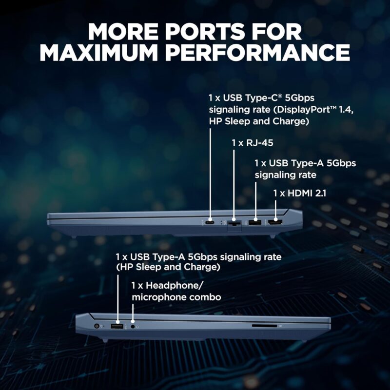 HP Victus, 12th Gen Intel Core i5-12450H, RTX 3050 (16GB DDR4, 512GB SSD) FHD, IPS, 144Hz, 15.6"/39.6cm, Win 11, Office 21, Blue, 2.3kg, fa1412tx, B&O Audio, Backlit Gaming Laptop