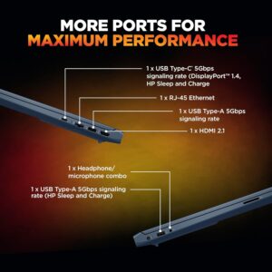 71haBB5MqKL._SL1500_ HP Victus, AMD Ryzen 5 8645HS, 6GB RTX 3050 Gaming Laptop (16GB DDR5, 512GB SSD),144Hz,300 nits,IPS, 15.6''/39.6cm, FHD, Win11, Office 24, Blue, 2,29kg, Backlit Kb,HD Camera, fb3012AX