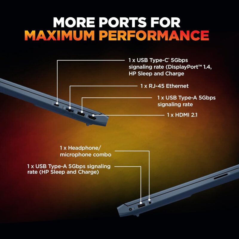 71haBB5MqKL._SL1500_ HP Victus, AMD Ryzen 5 8645HS, 6GB RTX 3050 Gaming Laptop (16GB DDR5, 512GB SSD),144Hz,300 nits,IPS, 15.6''/39.6cm, FHD, Win11, Office 24, Blue, 2,29kg, Backlit Kb,HD Camera, fb3012AX