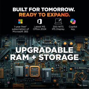 HP Victus, 13th Gen Intel Core i5-13420H, 4GB RTX 2050, 16GB DDR4 (Upgradeable) 512GB SSD, 144Hz, IPS, 300 nits, FHD, 15.6''/39.6cm, Win11, M365* Office24, Mica Silver, 2.3kg, fa2703tx Gaming Laptop