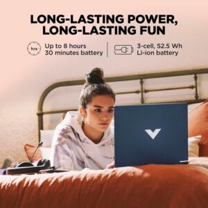 81YLE6y446L._SL1500_ HP Victus, AMD Ryzen 5 8645HS, 6GB RTX 3050 Gaming Laptop (16GB DDR5, 512GB SSD),144Hz,300 nits,IPS, 15.6''/39.6cm, FHD, Win11, Office 24, Blue, 2,29kg, Backlit Kb,HD Camera, fb3012AX