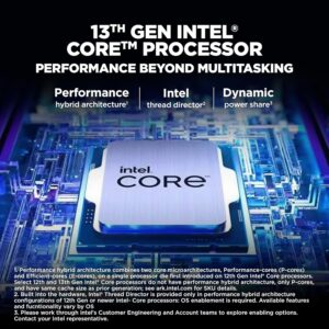 HP Victus, 13th Gen Intel Core i5-13420H, 4GB RTX 2050, 16GB DDR4 (Upgradeable) 512GB SSD, 144Hz, IPS, 300 nits, FHD, 15.6''/39.6cm, Win11, M365* Office24, Mica Silver, 2.3kg, fa2703tx Gaming Laptop